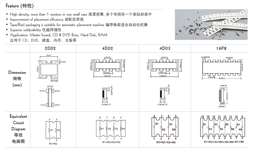 貼片電阻結(jié)構(gòu)圖片 貼片電阻結(jié)構(gòu)圖片